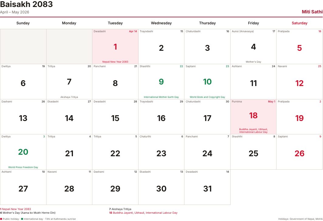 Sample page of the Nepali calendar 2083 PDF